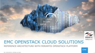 1EMC CONFIDENTIAL—INTERNAL USE ONLYEMC CONFIDENTIAL—INTERNAL USE ONLY
EMC OPENSTACK CLOUD SOLUTIONS
REFERENCE ARCHITECTURE WITH MIRANTIS OPENSTACK PLATFORM
 