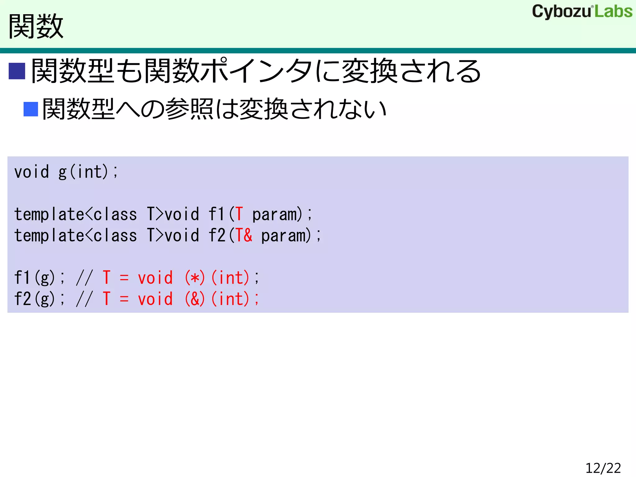 関数型も関数ポインタに変換される
関数型への参照は変換されない
関数
void g(int);
template<class T>void f1(T param);
template<class T>void f2(T& param);
f1(g); // T = void (*)(int);
f2(g); // T = void (&)(int);
12/22
 