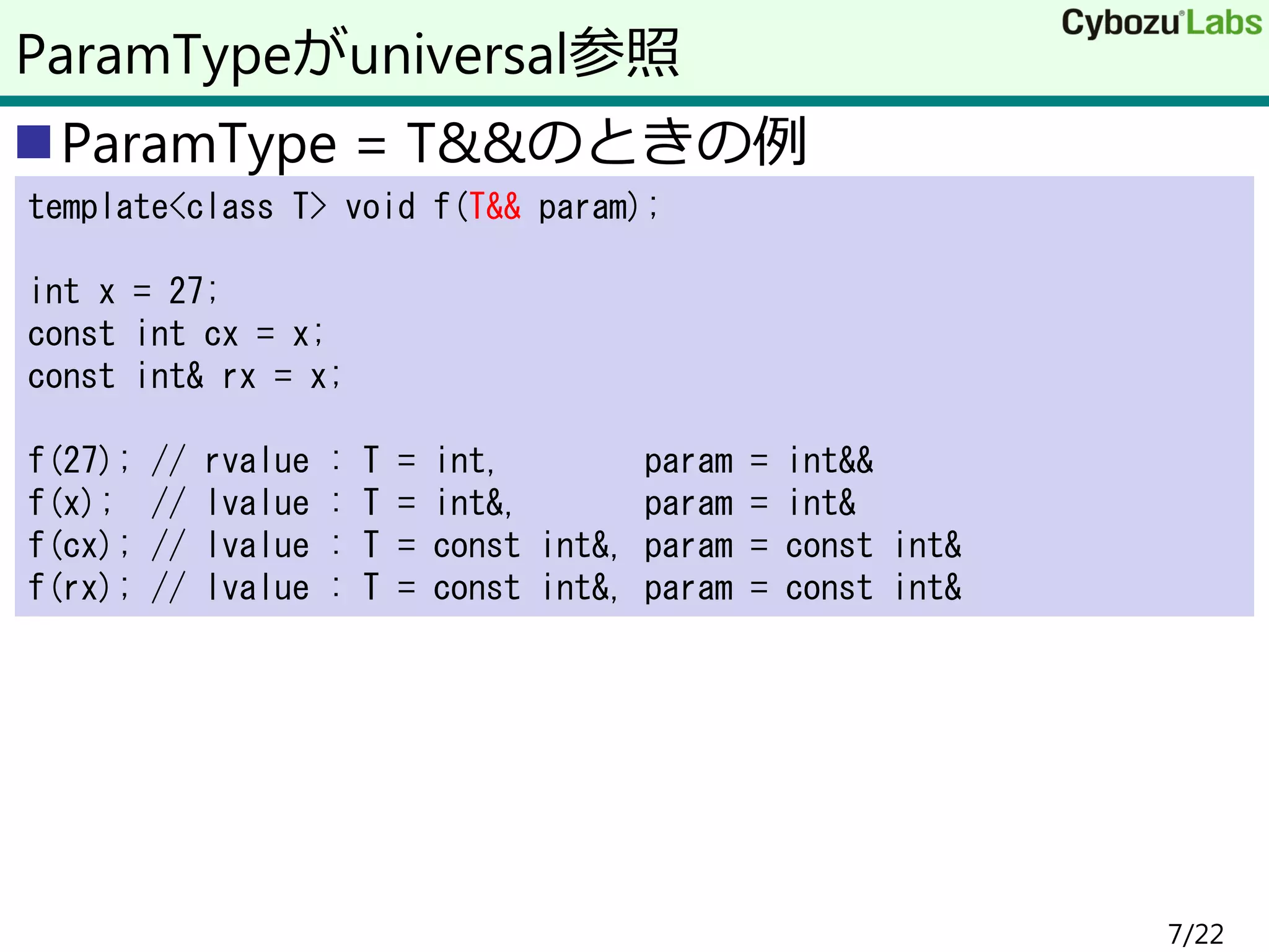 ParamType = T&&のときの例
参照とポインタは本質的に同じ
ParamTypeがuniversal参照
template<class T> void f(T&& param);
int x = 27;
const int cx = x;
const int& rx = x;
f(27); // rvalue : T = int, param = int&&
f(x); // lvalue : T = int&, param = int&
f(cx); // lvalue : T = const int&, param = const int&
f(rx); // lvalue : T = const int&, param = const int&
7/22
 