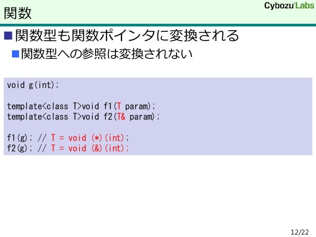 templateとautoの型推論