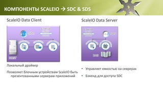 КОМПОНЕНТЫ SCALEIO  SDC & SDS
ScaleIO Data Client
Локальный драйвер
Позволяет блочным устройствам ScaleIO быть
презентованными серверам приложений
ScaleIO Data Server
• Управляет емкостью на севрерах
• Бэкенд для доступа SDC
 