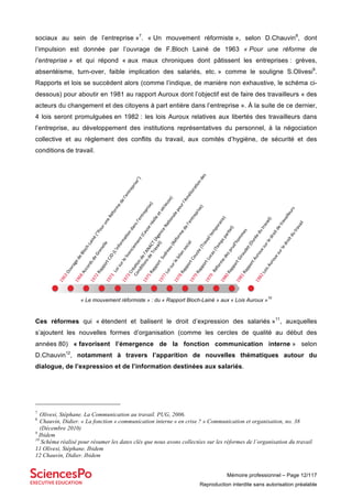 Mémoire professionnel – Page 12/117
Reproduction interdite sans autorisation préalable
sociaux au sein de l’entreprise »7
. « Un mouvement réformiste », selon D.Chauvin8
, dont
l’impulsion est donnée par l’ouvrage de F.Bloch Lainé de 1963 « Pour une réforme de
l’entreprise » et qui répond « aux maux chroniques dont pâtissent les entreprises : grèves,
absentéisme, turn-over, faible implication des salariés, etc. » comme le souligne S.Olivesi9
.
Rapports et lois se succèdent alors (comme l’indique, de manière non exhaustive, le schéma ci-
dessous) pour aboutir en 1981 au rapport Auroux dont l’objectif est de faire des travailleurs « des
acteurs du changement et des citoyens à part entière dans l’entreprise ». À la suite de ce dernier,
4 lois seront promulguées en 1982 : les lois Auroux relatives aux libertés des travailleurs dans
l’entreprise, au développement des institutions représentatives du personnel, à la négociation
collective et au règlement des conflits du travail, aux comités d’hygiène, de sécurité et des
conditions de travail.
« Le mouvement réformiste » : du « Rapport Bloch-Lainé » aux « Lois Auroux »
10
Ces réformes qui « étendent et balisent le droit d’expression des salariés »11
, auxquelles
s’ajoutent les nouvelles formes d’organisation (comme les cercles de qualité au début des
années 80) « favorisent l’émergence de la fonction communication interne » selon
D.Chauvin12
, notamment à travers l’apparition de nouvelles thématiques autour du
dialogue, de l’expression et de l’information destinées aux salariés.
7
Olivesi, Stéphane. La Communication au travail. PUG, 2006.
8
Chauvin, Didier. « La fonction « communication interne » en crise ? » Communication et organisation, no. 38
(Décembre 2010)
9
Ibidem
10
Schéma réalisé pour résumer les dates clés que nous avons collectées sur les réformes de l’organisation du travail
11 Olivesi, Stéphane. Ibidem
12 Chauvin, Didier. Ibidem
1963%Ouvrage%de%Bloch3Lainé%(“Pour%une%Réforme%de%l’entreprise”)%
1968%Accords%de%Grenelle%
1972%Rapport%CJD%(L’informaLon%dans%l’entreprise)%
1973%CréaLon%de%l’ANACT%(Agence%NaLonale%pour%l’AmélioraLon%des%
CondiLons%de%Travail)%
1975%Rapport%%Sudreau%(Réforme%de%l’entreprise)%
1977%Loi%sur%le%bilan%social%
1978%Rapport%Couste%(Travail%temporaire)%
1979%Rapport%Lucas%(Temps%parLel)%
1980%Rapport%Giraudet%(Durée%du%travail)%
1973%Loi%sur%le%licenciement%(Cause%réelle%et%sérieuse)%
1981%Rapport%Auroux%sur%le%droit%de%travailleurs%
1979%Réforme%des%prud’hommes%
1982%Lois%Auroux%sur%le%droit%du%travail%
 