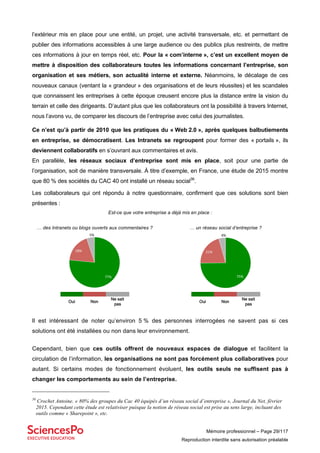 Mémoire professionnel – Page 29/117
Reproduction interdite sans autorisation préalable
l’extérieur mis en place pour une entité, un projet, une activité transversale, etc. et permettant de
publier des informations accessibles à une large audience ou des publics plus restreints, de mettre
ces informations à jour en temps réel, etc. Pour la « com’interne », c’est un excellent moyen de
mettre à disposition des collaborateurs toutes les informations concernant l’entreprise, son
organisation et ses métiers, son actualité interne et externe. Néanmoins, le décalage de ces
nouveaux canaux (ventant la « grandeur » des organisations et de leurs réussites) et les scandales
que connaissent les entreprises à cette époque creusent encore plus la distance entre la vision du
terrain et celle des dirigeants. D’autant plus que les collaborateurs ont la possibilité à travers Internet,
nous l’avons vu, de comparer les discours de l’entreprise avec celui des journalistes.
Ce n’est qu’à partir de 2010 que les pratiques du « Web 2.0 », après quelques balbutiements
en entreprise, se démocratisent. Les Intranets se regroupent pour former des « portails », ils
deviennent collaboratifs en s’ouvrant aux commentaires et avis.
En parallèle, les réseaux sociaux d’entreprise sont mis en place, soit pour une partie de
l’organisation, soit de manière transversale. À titre d’exemple, en France, une étude de 2015 montre
que 80 % des sociétés du CAC 40 ont installé un réseau social36
.
Les collaborateurs qui ont répondu à notre questionnaire, confirment que ces solutions sont bien
présentes :
Est-ce que votre entreprise a déjà mis en place :
… des Intranets ou blogs ouverts aux commentaires ? … un réseau social d’entreprise ?
Il est intéressant de noter qu’environ 5 % des personnes interrogées ne savent pas si ces
solutions ont été installées ou non dans leur environnement.
Cependant, bien que ces outils offrent de nouveaux espaces de dialogue et facilitent la
circulation de l’information, les organisations ne sont pas forcément plus collaboratives pour
autant. Si certains modes de fonctionnement évoluent, les outils seuls ne suffisent pas à
changer les comportements au sein de l’entreprise.
36
Crochet Antoine. « 80% des groupes du Cac 40 équipés d’un réseau social d’entreprise », Journal du Net, février
2015. Cependant cette étude est relativiser puisque la notion de réseau social est prise au sens large, incluant des
outils comme « Sharepoint », etc.
77%#
18%#
5%#
Oui Non
Ne sait
pas
75%$
21%$
4%$
Oui Non
Ne sait
pas
 