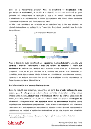 Mémoire professionnel – Page 31/117
Reproduction interdite sans autorisation préalable
blanc sur la transformation digitale40
. Ainsi, la circulation de l’information reste
principalement descendante, à travers de nombreux canaux. Une multiplicité qui pose
problème aux collaborateurs se retrouvant à face à un nombre croissant de sources
d’informations et qui souhaiteraient d’ailleurs voir converger ces canaux (nous présentons
quelques verbatims en ce sens un peu plus tard, p.48).
Lorsque nous interrogeons les personnes sur les usages qu’elles ont de ces solutions, les
résultats indiquent que ces outils sont pour l’instant plus des outils de consultation que des outils
de contribution.
Quels usages de ces offres avez-vous ?
Nous le disions, les outils ne suffisent pas : « passer en mode collaboratif » nécessite une
véritable « approche collaborative » avec une volonté de redonner la parole aux
collaborateurs. Marie-Gaëlle Michelin nous expliquait quelle avait été la démarche de
Castorama, lorsqu’elle en était directrice de la communication interne : « en introduisant du
collaboratif, notre objectif était de donner la parole aux collaborateurs, de libérer leurs initiatives,
mais surtout de renforcer la confiance en eux ou de la développer, puisque jusqu’alors on ne
faisait jamais appel à eux, à leurs idées ».
Une telle approche peut prendre plusieurs formes.
Dans la majorité des entreprises concernées, ce sont des projets collaboratifs pour
accompagner des changements (notamment des projets liés à la transition numérique et ses
impacts sur les métiers), résoudre des problématiques internes ou externes ; des projets de
débats, rencontres, concours à idées, etc. Sur ce dernier point, nous pouvons noter l’apport de
l’innovation participative dans ces nouveaux modes de collaboration. Présente depuis
longtemps dans les entreprises (les premières « boîtes à idées » sont apparues chez Michelin et
des constructeurs automobiles dans les années 80), l’innovation participative est une méthode de
management qui consiste à solliciter les collaborateurs afin de faire émerger des idées pour
40
Poncier, Anthony et Sébastien Faure. « Transformation digitale : effet de mode ou révolution ? » Publicis
Consultants, juillet 2015.
0
10
20
30
40
50
60
Des intranets ou blogs ouverts aux commentaires Un réseau social d'entreprise (équivalent de Facebook, etc.) Une démarche collabo
Jamais Rarement Souvent Régulièr. Jamais Rarement Souvent Régulièr.
Je contribue Je consulte
 