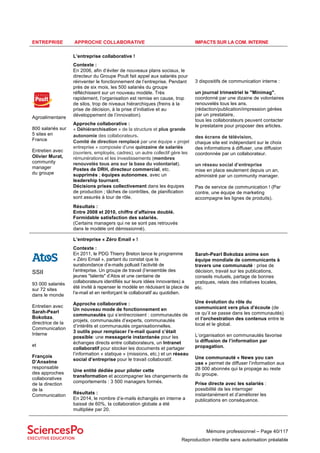 Mémoire professionnel – Page 40/117
Reproduction interdite sans autorisation préalable
ENTREPRISE APPROCHE COLLABORATIVE IMPACTS SUR LA COM. INTERNE
Agroalimentaire
800 salariés sur
5 sites en
France
Entretien avec
Olivier Murat,
community
manager
du groupe
L’entreprise collaborative !
Contexte :
En 2006, afin d’éviter de nouveaux plans sociaux, le
directeur du Groupe Poult fait appel aux salariés pour
réinventer le fonctionnement de l’entreprise. Pendant
près de six mois, les 500 salariés du groupe
réfléchissent sur un nouveau modèle. Très
rapidement, l’organisation est remise en cause, trop
de silos, trop de niveaux hiérarchiques (freins à la
prise de décision, à la prise d’initiative et au
développement de l’innovation).
Approche collaborative :
« Déhiérarchisation » de la structure et plus grande
autonomie des collaborateurs.
Comité de direction remplacé par une équipe « projet
entreprise » composée d’une quinzaine de salariés
(ouvriers, employés, cadres), un autre collectif gère les
rémunérations et les investissements (membres
renouvelés tous ans sur la base du volontariat).
Postes de DRH, directeur commercial, etc.
supprimés ; équipes autonomes, avec un
leadership tournant.
Décisions prises collectivement dans les équipes
de production ; tâches de contrôles, de planification
sont assurés à tour de rôle.
Résultats :
Entre 2008 et 2010, chiffre d’affaires doublé.
Formidable satisfaction des salariés.
(Certains managers qui ne se sont pas retrouvés
dans le modèle ont démissionné).
3 dispositifs de communication interne :
un journal trimestriel le "Minimag",
coordonné par une dizaine de volontaires
renouvelés tous les ans.
(rédaction/publication/impression gérées
par un prestataire,
tous les collaborateurs peuvent contacter
le prestataire pour proposer des articles.
des écrans de télévision,
chaque site est indépendant sur le choix
des informations à diffuser, une diffusion
coordonnée par un collaborateur.
un réseau social d’entreprise
mise en place seulement depuis un an,
administré par un community manager.
Pas de service de communication ! (Par
contre, une équipe de marketing
accompagne les lignes de produits).
SSII
93 000 salariés
sur 72 sites
dans le monde
Entretien avec
Sarah-Pearl
Bokobza,
directrice de la
Communication
Interne
et
François
D’Anselme
responsable
des approches
collaboratives
de la direction
de la
Communication
L’entreprise « Zéro Email » !
Contexte :
En 2011, le PDG Thierry Breton lance le programme
« Zéro Email », partant du constat que la
surabondance d’e-mails polluait l’activité de
l’entreprise. Un groupe de travail (l’ensemble des
jeunes "talents" d’Atos et une centaine de
collaborateurs identifiés sur leurs idées innovantes) a
été invité à repenser le modèle en réduisant la place de
l’e-mail et en renforçant le collaboratif au quotidien.
Approche collaborative :
Un nouveau mode de fonctionnement en
communautés qui s’entrecroisent : communautés de
projets, communautés d’experts, communautés
d’intérêts et communautés organisationnelles.
3 outils pour remplacer l’e-mail quand c’était
possible: une messagerie instantanée pour les
échanges directs entre collaborateurs, un Intranet
collaboratif pour stocker les documents et partager
l’information « statique » (missions, etc.) et un réseau
social d’entreprise pour le travail collaboratif.
Une entité dédiée pour piloter cette
transformation et accompagner les changements de
comportements : 3 500 managers formés.
Résultats :
En 2014, le nombre d’e-mails échangés en interne a
baissé de 60%, la collaboration globale a été
multipliée par 20.
Sarah-Pearl Bokobza anime son
équipe mondiale de communicants à
travers une communauté : prise de
décision, travail sur les publications,
conseils mutuels, partage de bonnes
pratiques, relais des initiatives locales,
etc.
Une évolution du rôle du
communicant vers plus d’écoute (de
ce qu’il se passe dans les communautés)
et l’orchestration des contenus entre le
local et le global.
L’organisation en communautés favorise
la diffusion de l’information par
propagation.
Une communauté « News you can
use » permet de diffuser l’information aux
28 000 abonnés qui la propage au reste
du groupe.
Prise directe avec les salariés :
possibilité de les interroger
instantanément et d’améliorer les
publications en conséquence.
 