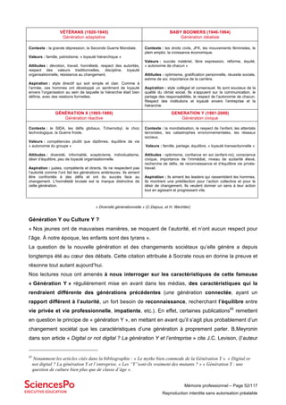 Mémoire professionnel – Page 52/117
Reproduction interdite sans autorisation préalable
VÉTÉRANS (1920-1945)
Génération adaptative
BABY BOOMERS (1946-1964)
Génération idéaliste
Contexte : la grande dépression, la Seconde Guerre Mondiale.
Valeurs : famille, patriotisme, « loyauté hiérarchique »
Attitudes : dévotion, travail, honnêteté, respect des autorités,
respect des valeurs traditionnelles, discipline, loyauté
organisationnelle, résistance au changement.
Aspiration : style directif qui soit simple et clair. Comme à
l’armée, ces hommes ont développé un sentiment de loyauté
envers l’organisation au sein de laquelle la hiérarchie était bien
définie, avec des relations formelles.
Contexte : les droits civils, JFK, les mouvements féministes, le
plein emploi, la croissance économique.
Valeurs : succès matériel, libre expression, réforme, équité,
« autonomie de chacun »
Attitudes : optimisme, gratification personnelle, réussite sociale,
estime de soi, importance de la carrière.
Aspiration : style collégial et consensuel. Ils sont soucieux de la
qualité du climat social. Ils s’appuient sur la communication, le
partage des responsabilités, le respect de l’autonomie de chacun.
Respect des institutions et loyauté envers l’entreprise et la
hiérarchie
GÉNÉRATION X (1965-1980)
Génération réactive
GENERATION Y (1981-2000)
Génération civique
Contexte : le SIDA, les défis globaux, Tchernobyl, le choc
technologique, la Guerre froide.
Valeurs : compétences plutôt que diplômes, équilibre de vie
« autonomie du groupe »
Attitudes : diversité, informalité, scepticisme, individualisme,
désir d’équilibre, peu de loyauté organisationnelle.
Aspiration : justes, compétents et directs. Ils ne respectent pas
l’autorité comme l’ont fait les générations antérieures. Ils aiment
être confrontés à des défis et ont du succès face au
changement. L’honnêteté brutale est la marque distinctive de
cette génération.
Contexte : la mondialisation, le respect de l’enfant, les attentats
terroristes, les catastrophes environnementales, les réseaux
sociaux.
Valeurs : famille, partage, équilibre, « loyauté transactionnelle »
Attitudes : optimisme, confiance en soi (enfant-roi), conscience
civique, importance de l’immédiat, niveau de scolarité élevé,
recherche de défis, de reconnaissance et d’équilibre vie privée-
travail.
Aspiration : ils aiment les leaders qui rassemblent les hommes.
Ils montrent une prédilection pour l’action collective et pour le
désir de changement. Ils veulent donner un sens à leur action
tout en agissant et progressant vite.
« Diversité générationnelle » (C.Dejoux, et H. Wechtler)
Génération Y ou Culture Y ?
« Nos jeunes ont de mauvaises manières, se moquent de l’autorité, et n’ont aucun respect pour
l’âge. À notre époque, les enfants sont des tyrans ».
La question de la nouvelle génération et des changements sociétaux qu’elle génère a depuis
longtemps été au cœur des débats. Cette citation attribuée à Socrate nous en donne la preuve et
résonne tout autant aujourd’hui.
Nos lectures nous ont amenés à nous interroger sur les caractéristiques de cette fameuse
« Génération Y » régulièrement mise en avant dans les médias, des caractéristiques qui la
rendraient différente des générations précédentes (une génération connectée, ayant un
rapport différent à l’autorité, un fort besoin de reconnaissance, recherchant l’équilibre entre
vie privée et vie professionnelle, impatiente, etc.). En effet, certaines publications65
remettent
en question le principe de « génération Y », en mettant en avant qu’il s’agit plus probablement d’un
changement sociétal que les caractéristiques d’une génération à proprement parler. B.Meyronin
dans son article « Digital or not digital ? La génération Y et l’entreprise » cite J.C. Levison, (l’auteur
65
Notamment les articles cités dans la bibliographie : « Le mythe bien commode de la Génération Y ». « Digital or
not digital ? La génération Y et l’entreprise. « Les “Y”sont-ils vraiment des mutants ? » « Génération Y : une
question de culture bien plus que de classe d’âge ».
 