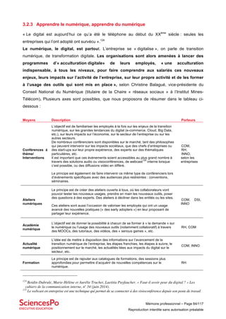 Mémoire professionnel – Page 84/117
Reproduction interdite sans autorisation préalable
3.2.3 Apprendre le numérique, apprendre du numérique
« Le digital est aujourd’hui ce qu’a été le téléphone au début du XXème
siècle : seules les
entreprises qui l’ont adopté ont survécu ».124
Le numérique, le digital, est partout. L’entreprise se « digitalise », on parle de transition
numérique, de transformation digitale. Les organisations sont alors amenées à lancer des
programmes d’« acculturation digitale» de leurs employés, « une acculturation
indispensable, à tous les niveaux, pour faire comprendre aux salariés ces nouveaux
enjeux, leurs impacts sur l’activité de l’entreprise, sur leur propre activité et de les former
à l’usage des outils qui sont mis en place », selon Christine Balagué, vice-présidente du
Conseil National du Numérique (titulaire de la Chaire « réseaux sociaux » à l’Institut Mines-
Télécom). Plusieurs axes sont possibles, que nous proposons de résumer dans le tableau ci-
dessous :
Moyens Description Porteurs
Conférences à
thème/
Interventions
L’objectif est de familiariser les employés à la fois sur les enjeux de la transition
numérique, sur les grandes tendances du digital (e-commerce, Cloud, Big Data,
etc.), sur leurs impacts sur l’économie, sur le secteur de l’entreprise ou sur les
autres secteurs.
De nombreux conférenciers sont disponibles sur le marché, tant des philosophes
qui peuvent intervenir sur les impacts sociétaux, que des chefs d’entreprises ou
des start-ups sur leur propre expérience, des experts sur des thématiques
particulières, etc.
Il est important que ces évènements soient accessibles au plus grand nombre à
travers des solutions audio ou visioconférences, de webcast
125
interne lorsque
c’est possible, ou des diffusions vidéo en différé.
Le principe est également de faire intervenir ce même type de conférenciers lors
d’évènements spécifiques avec des audiences plus restreintes : conventions,
séminaires.
COM,
RH,
INNO,
selon les
entreprises
Ateliers
numériques
Le principe est de créer des ateliers ouverts à tous, où les collaborateurs vont
pouvoir tester les nouveaux usages, prendre en main les nouveaux outils, poser
des questions à des experts. Des ateliers à décliner dans les entités ou les sites.
Ces ateliers sont aussi l’occasion de valoriser les employés qui ont un usage
avancé des nouvelles pratiques (« des early adopters ») en leur proposant de
partager leur expérience.
COM, DSI,
INNO
Académie
numérique
L’objectif est de donner la possibilité à chacun de se former à « la demande » sur
le numérique ou l’usage des nouveaux outils (notamment collaboratif) à travers
des MOOCs, des tutoriaux, des vidéos, des « serious games », etc.
RH, COM
Actualité
numérique
L’idée est de mettre à disposition des informations sur l’avancement de la
transition numérique de l’entreprise, les étapes franchies, les étapes à suivre, le
positionnement sur le marché, les actualités liées aux impacts du digital sur le
secteur, etc.
COM, INNO
Formation
Le principe est de rajouter aux catalogues de formations, des sessions plus
approfondies pour permettre d’acquérir de nouvelles compétences sur le
numérique.
RH
124
Boidin-Dubrule, Marie-Hélène et Aurélie Truchet, Laetitia Puyfaucher. « Faut-il avoir peur du digital ? » Les
cahiers de la communication interne, no
34 (juin 2014).
125
Le webcast en entreprise est une technique qui permet de se connecter à des visioconférence depuis son poste de travail
 
