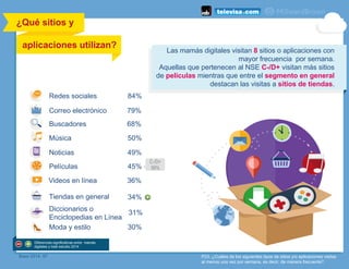 Música 50%
Tiendas en general 34%
Películas 45%
Videos en línea 36%
Moda y estilo 30%
Redes sociales 84%
Base 2014: 97 P23. ¿Cuáles de los siguientes tipos de sitios y/o aplicaciones visitas
al menos una vez por semana, es decir, de manera frecuente?
68%Buscadores
79%Correo electrónico
Noticias 49%
Diccionarios o
Enciclopedias en Línea
31%
¿Qué sitios y
aplicaciones utilizan?	
  
Las mamás digitales visitan 8 sitios o aplicaciones con
mayor frecuencia por semana.
Aquellas que pertenecen al NSE C-/D+ visitan más sitios
de películas mientras que entre el segmento en general
destacan las visitas a sitios de tiendas.
C-/D+
58%
Diferencias significativas entre mamás
digitales y total estudio 2014
 