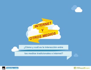 INTERNET
¿Cómo y cuál es la interacción entre
	
  
	
  
	
  
los medios tradicionales e internet?
OTROS MEDIOS
Y
 