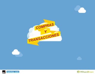 COMPRAS
Y
TRANSACCIONES
 