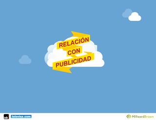 RELACIÓN
PUBLICIDAD
CON
 