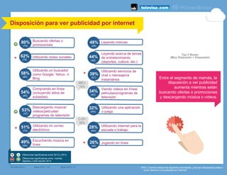 SALES
Entre el segmento de mamás, la
disposición a ver publicidad
aumenta mientras están
buscando ofertas o promociones
y descargando música o videos.
Disposición para ver publicidad por internet
P53C. Cuando realizas las siguientes actividades ¿Qué tan dispuesto(a) estás aBase 2013: 185(#) Dato 2013 Base 2014: 97
Top 2 Boxes
(Muy Dispuesto + Dispuesto)
poner atención a la publicidad en Internet?
Buscando ofertas o
promociones
Utilizando redes sociales
Utilizando un buscador
como Google, Yahoo ó
Bing
Comprando en línea
(incluyendo sitios de
subastas)
Descargando música/
videos/películas/
programas de televisión
Utilizando mi correo
electrónico
Escuchando música en
línea
Leyendo noticias
Leyendo acerca de temas
de entretenimiento
(deportes, cultura, etc.)
Utilizando servicios de
chat o mensajería
instantánea
Viendo videos en línea/
películas/programas de
televisión
Utilizando una aplicación
o juego
Utilizando internet para la
escuela o trabajo
Jugando en línea
80%
(79)
62%
(78)
58%
(66)
54%
(46)
53%
(47)
51%
(70)
49%
(54)
48%
(48)
44%
(48)
39%
(61)
34%
(40)
32%
(NA)
28%
(NA)
26%
(40)
Diferencias significativas entre 2013 y 2014.
Diferencias significativas entre mamás
digitales y total estudio 2014
ABC+
74%
C-/D+
59%
 