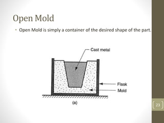 23
Open Mold
• Open Mold is simply a container of the desired shape of the part.
23
 