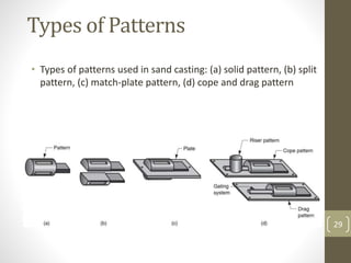 29
Types of Patterns
• Types of patterns used in sand casting: (a) solid pattern, (b) split
pattern, (c) match-plate pattern, (d) cope and drag pattern
 