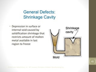 45
©2013 John Wiley & Sons, Inc. M P Groover, Principles of Modern Manufacturing 5/e
• Depression in surface or
internal void caused by
solidification shrinkage that
restricts amount of molten
metal available in last
region to freeze
General Defects:
Shrinkage Cavity
 