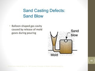 46
©2013 John Wiley & Sons, Inc. M P Groover, Principles of Modern Manufacturing 5/e
• Balloon-shaped gas cavity
caused by release of mold
gases during pouring
Sand Casting Defects:
Sand Blow
 