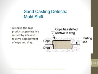 49
©2013 John Wiley & Sons, Inc. M P Groover, Principles of Modern Manufacturing 5/e
• A step in the cast
product at parting line
caused by sidewise
relative displacement
of cope and drag
Sand Casting Defects:
Mold Shift
 