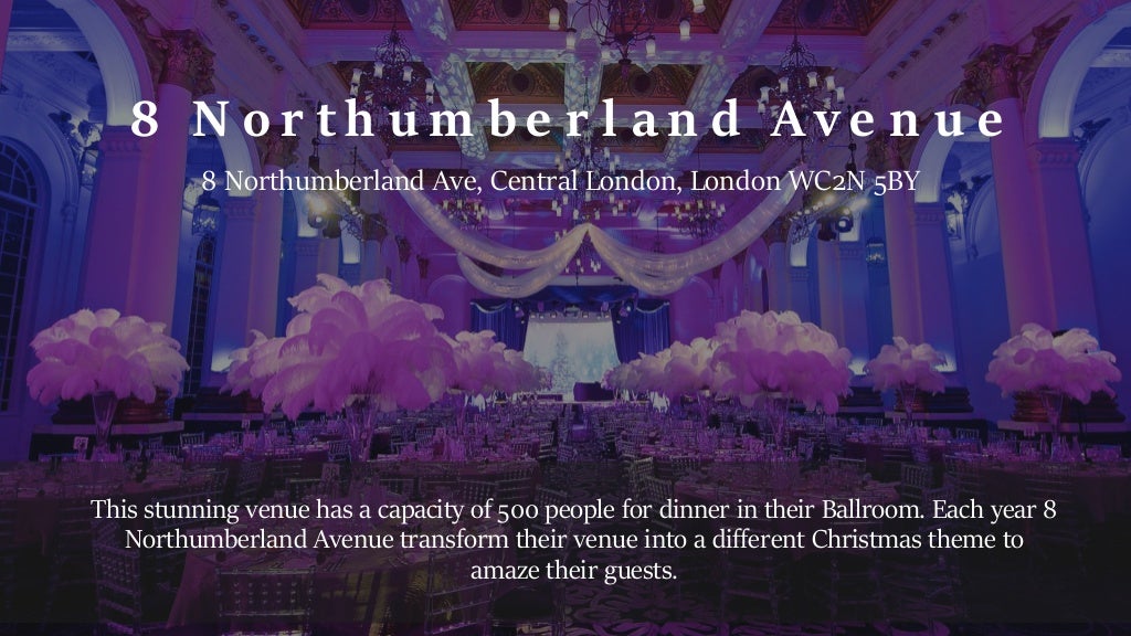 8 OF LONDON'S BEST CHRISTMAS PARTY VENUES