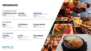 Le Petit Prince de Paris
https://www.lepetitprincedeparis.fr/
Parisian
12 Rue de Lanneau, 75005
Baffo
http://www.baffo.fr/en/
Italian
12 Rue Pecquay, 75004
Le Petit Marche
http://www.lepetitmarche.eu/
French
9 Rue du Bearn, 75003
Comptoir Gourmet
http://www.comptoirgourmet.com/fr
French
51 Rue du Temple, 75004
Le Poulpry
http://www.restaurant-lepoulpry.com/
French
12 Rue de Poitiers, 75007
Le Cinq
http://www.restaurant-lecinq.com/en/
French
Four Seasons Hotel,
31 Avenue George V, 75008
Pierre Gagnaire
http://www.pierre-gagnaire.com/
French
6 Rue Balzac, 75008
Ciasa Mia
http://www.ciasamia.com/
Seasonal Italian
19 Rue Laplace, 75005
Quarter Latin
https://www.lafourchette.com/restaurant/le-quarti-
er-latin/5459?cc=18174-54f
Italian
1 Rue Mouffetard, 75005
4. Le Quartier Latin
5. Le Marais
6. Le Septieme
RESTAURANTS
 