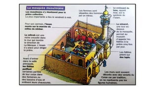 Chapitre EMC4 : la laïcité (3e partie)