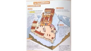 Chapitre EMC4 : la laïcité (3e partie)