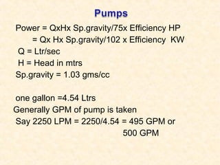Power = QxHx Sp.gravity/75x Efficiency HP
= Qx Hx Sp.gravity/102 x Efficiency KW
Q = Ltr/sec
H = Head in mtrs
Sp.gravity = 1.03 gms/cc
one gallon =4.54 Ltrs
Generally GPM of pump is taken
Say 2250 LPM = 2250/4.54 = 495 GPM or
500 GPM
 