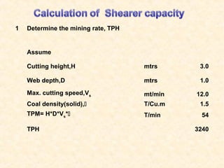 1 Determine the mining rate, TPH
Assume
Cutting height,H mtrs 3.0
Web depth,D mtrs 1.0
Max. cutting speed,Vs mt/min 12.0
Coal density(solid), T/Cu.m 1.5
TPM= H*D*Vs
* T/min 54
TPH 3240
 