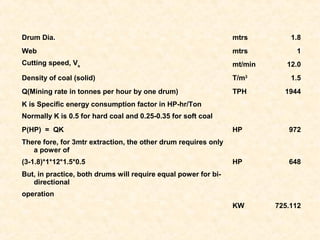 Drum Dia. mtrs 1.8
Web mtrs 1
Cutting speed, Vs mt/min 12.0
Density of coal (solid) T/m3
1.5
Q(Mining rate in tonnes per hour by one drum) TPH 1944
K is Specific energy consumption factor in HP-hr/Ton
Normally K is 0.5 for hard coal and 0.25-0.35 for soft coal
P(HP) = QK HP 972
There fore, for 3mtr extraction, the other drum requires only
a power of
(3-1.8)*1*12*1.5*0.5 HP 648
But, in practice, both drums will require equal power for bi-
directional
operation
KW 725.112
 