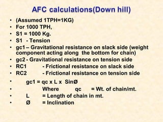 • (Assumed 1TPH=1KG)
• For 1000 TPH,
• S1 = 1000 Kg.
• S1 - Tension
• gc1 – Gravitational resistance on slack side (weight
component acting along the bottom for chain)
• gc2 - Gravitational resistance on tension side
• RC1 - Frictional resistance on slack side
• RC2 - Frictional resistance on tension side
• gc1 = qc x L x Sinø
• Where qc = Wt. of chain/mt.
• L = Length of chain in mt.
• Ø = Inclination
 