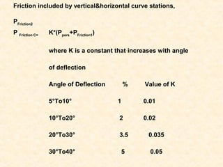Friction included by vertical&horizontal curve stations,
PFriction2
P Friction C=
K*(Ppers
+PFriction1
)
where K is a constant that increases with angle
of deflection
Angle of Deflection % Value of K
5°To10° 1 0.01
10°To20° 2 0.02
20°To30° 3.5 0.035
30°To40° 5 0.05
 
