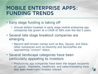 §  Early stage funding is taking off
§  Annual dollars invested in early stage mobile enterprise app
companies has grown...