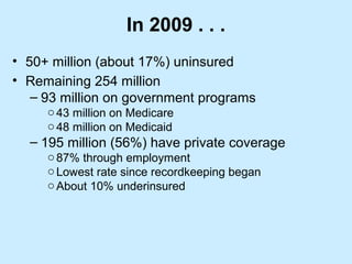 In 2009 . . .
• 50+ million (about 17%) uninsured
• Remaining 254 million
   – 93 million on government programs
     o 43 million on Medicare
     o 48 million on Medicaid
  – 195 million (56%) have private coverage
     o 87% through employment
     o Lowest rate since recordkeeping began
     o About 10% underinsured
 