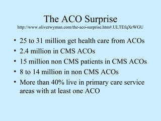 The ACO Surprise
    http://www.oliverwyman.com/the-aco-surprise.htm#.ULTEfqXrWGU


•    25 to 31 million get health care from ACOs
•    2.4 million in CMS ACOs
•    15 million non CMS patients in CMS ACOs
•    8 to 14 million in non CMS ACOs
•    More than 40% live in primary care service
     areas with at least one ACO
 