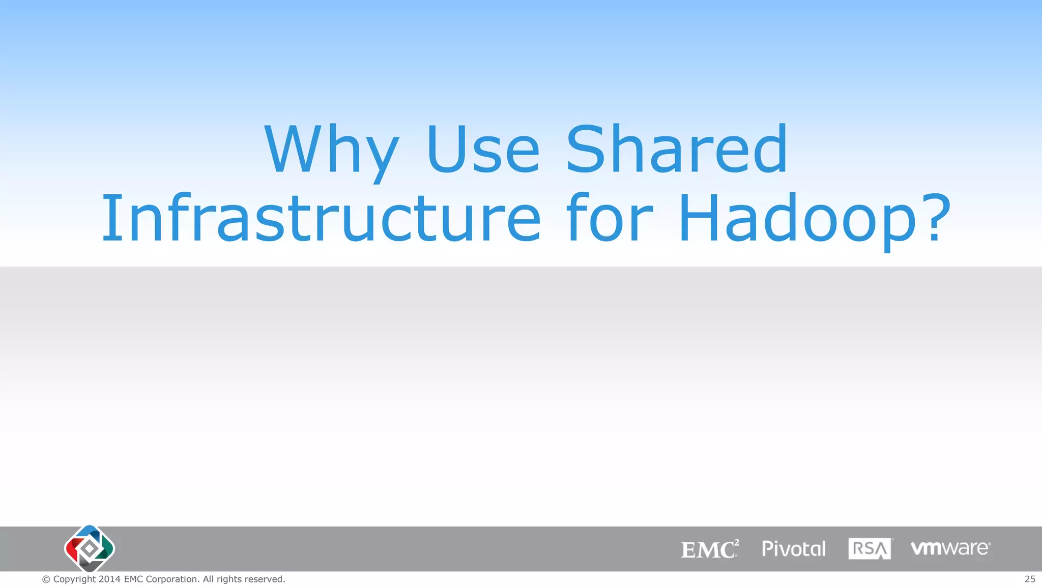 Why Use Shared
Infrastructure for Hadoop?

© Copyright 2014 EMC Corporation. All rights reserved.

25

 