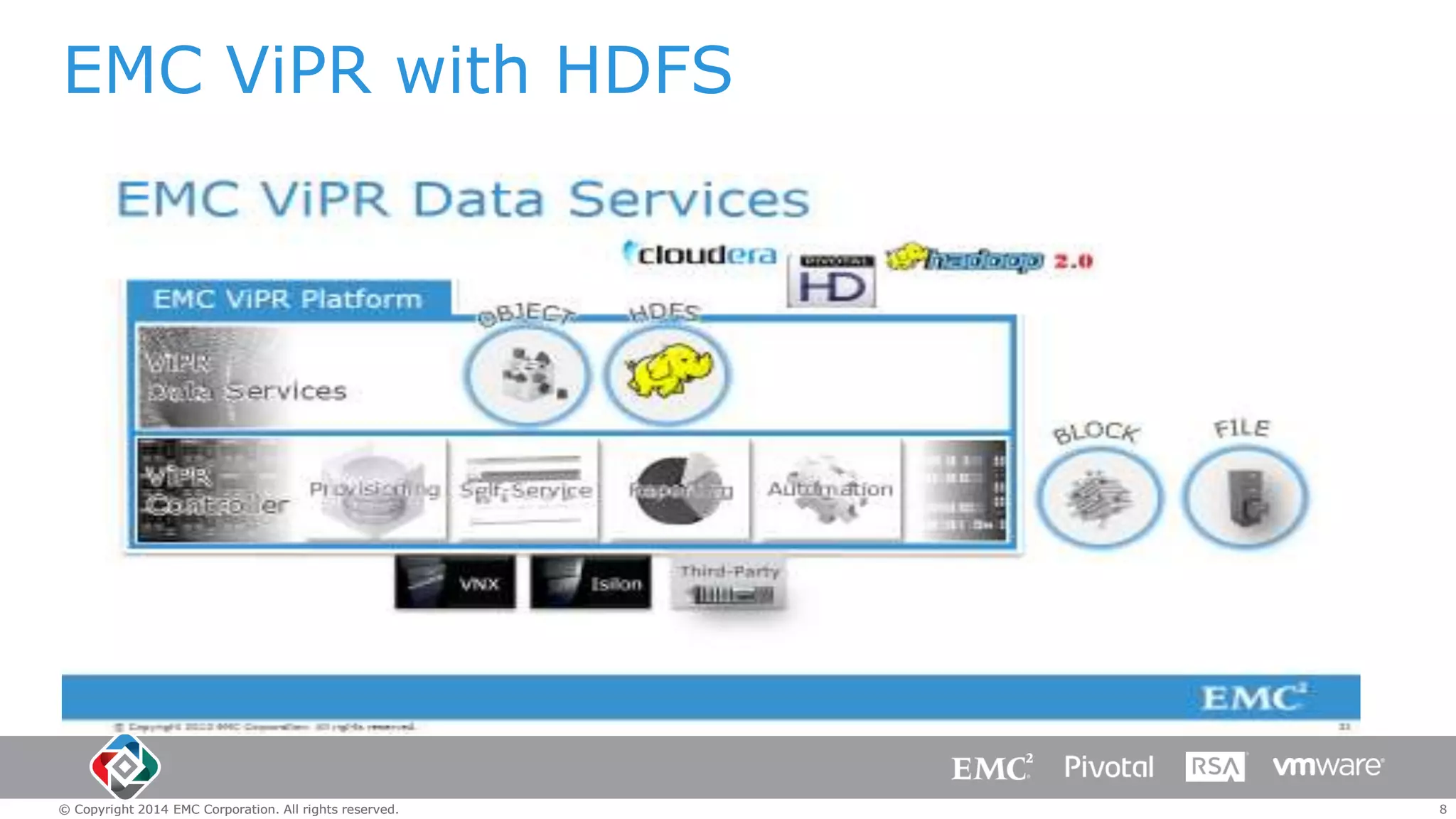 EMC ViPR with HDFS

© Copyright 2014 EMC Corporation. All rights reserved.

8

 