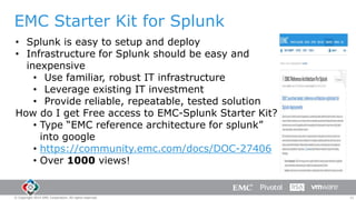 EMC Starter Kit for Splunk
• Splunk is easy to setup and deploy
• Infrastructure for Splunk should be easy and
inexpensive
• Use familiar, robust IT infrastructure
• Leverage existing IT investment
• Provide reliable, repeatable, tested solution
How do I get Free access to EMC-Splunk Starter Kit?
• Type “EMC reference architecture for splunk”
into google
• https://community.emc.com/docs/DOC-27406
• Over 1000 views!

© Copyright 2014 EMC Corporation. All rights reserved.

21

 