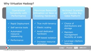 Why Virtualize Hadoop?
Operational
Simplicity with
Performance

Maximize Resource
Utilization on New or
Existing Hardware

 Rapid Deployment

 True multi-tenancy

 Self service tools

 Elastic scaling

 Automated
resource
rebalancing

 Avoid dedicated
hardware

 Performance

© Copyright 2014 EMC Corporation. All rights reserved.

Architect Scalable
and Flexible Big
Data Platform
 Choice of
distributions and
storage

 VM-based isolation

 Maintain
management
flexibility at scale

 Increase resource
utilization

 Leverage vSphere
features

28

 