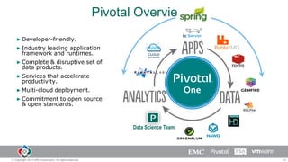 Pivotal Overview
▶ Developer-friendly.
▶ Industry leading application
framework and runtimes.
▶ Complete & disruptive set of
data products.

▶ Services that accelerate
productivity.

One

▶ Multi-cloud deployment.
▶ Commitment to open source
& open standards.

Data Science Team

© Copyright 2014 EMC Corporation. All rights reserved.

31

 