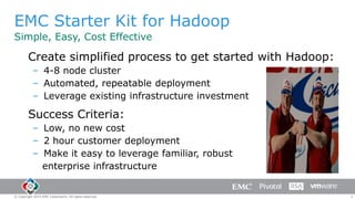 EMC Starter Kit for Hadoop
Simple, Easy, Cost Effective

Create simplified process to get started with Hadoop:
– 4-8 node cluster
– Automated, repeatable deployment
– Leverage existing infrastructure investment

Success Criteria:
– Low, no new cost
– 2 hour customer deployment
– Make it easy to leverage familiar, robust
enterprise infrastructure

© Copyright 2014 EMC Corporation. All rights reserved.

5

 