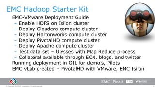 EMC Hadoop Starter Kit
EMC-VMware Deployment Guide
– Enable HDFS on Isilon cluster
– Deploy Cloudera compute cluster
– Deploy Hortonworks compute cluster
– Deploy PivotalHD compute cluster
– Deploy Apache compute cluster
– Test data set – Ulysses with Map Reduce process
– Collateral available through ECN, blogs, and twitter
Running deployment in OIL for demo’s, Pilots
EMC vLab created – PivotalHD with VMware, EMC Isilon

© Copyright 2014 EMC Corporation. All rights reserved.

6

 