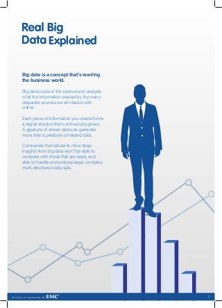 Explained

          Big data is a concept that’s rewiring
          the business world.

          Big data is about the capture and analysis
          of all the information created by the many
          disparate sources we all interact with
          online.

          Each piece of information you create forms
          a digital shadow that continuously grows.
          A gigabyte of stored data can generate
          more than a petabyte of related data.

          Companies that refuse to mine deep
          insights from big data won’t be able to
          compete with those that are ready and
          able to handle and analyse large, complex,
          multi-structured data sets.




Brought to you in partnership with                     2
 