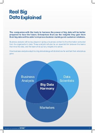 Explained

          The companies with the tools to harness the power of big data will be better
          prepared to face the future. Enterprises that use the insights they gain from
          their big data will be able to improve decision making and customer relations.

          Business analysts will be key players in giving a business context to the information extracted
          from the organisation’s data. These analysts will also be an essential link between the teams
          that mine the data, and the teams that put any insights into action.

          How business analysts adapt to a big data strategy will dictate how far and fast their enterprises
          grow.




                                     Business                               Data
                                     Analysts                             Scientists
                                                 Big Data
                                                 Harmony




                                                 Marketers




Brought to you in partnership with                                                                             3
 