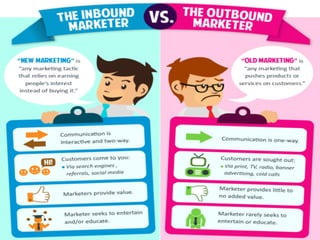 Inbound Marketing vs Outbound Marketing
•  Inbound Marketing es solo una táctica más en el Marketing Mix
•  Es necesario l...