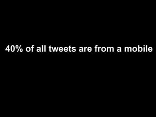 40% of all tweets are from a mobile
