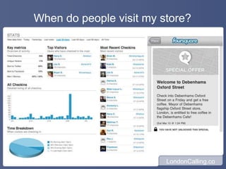 When do people visit my store?