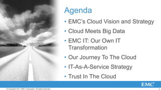 Agenda
                                                         • EMC’s Cloud Vision and Strategy
                        ...