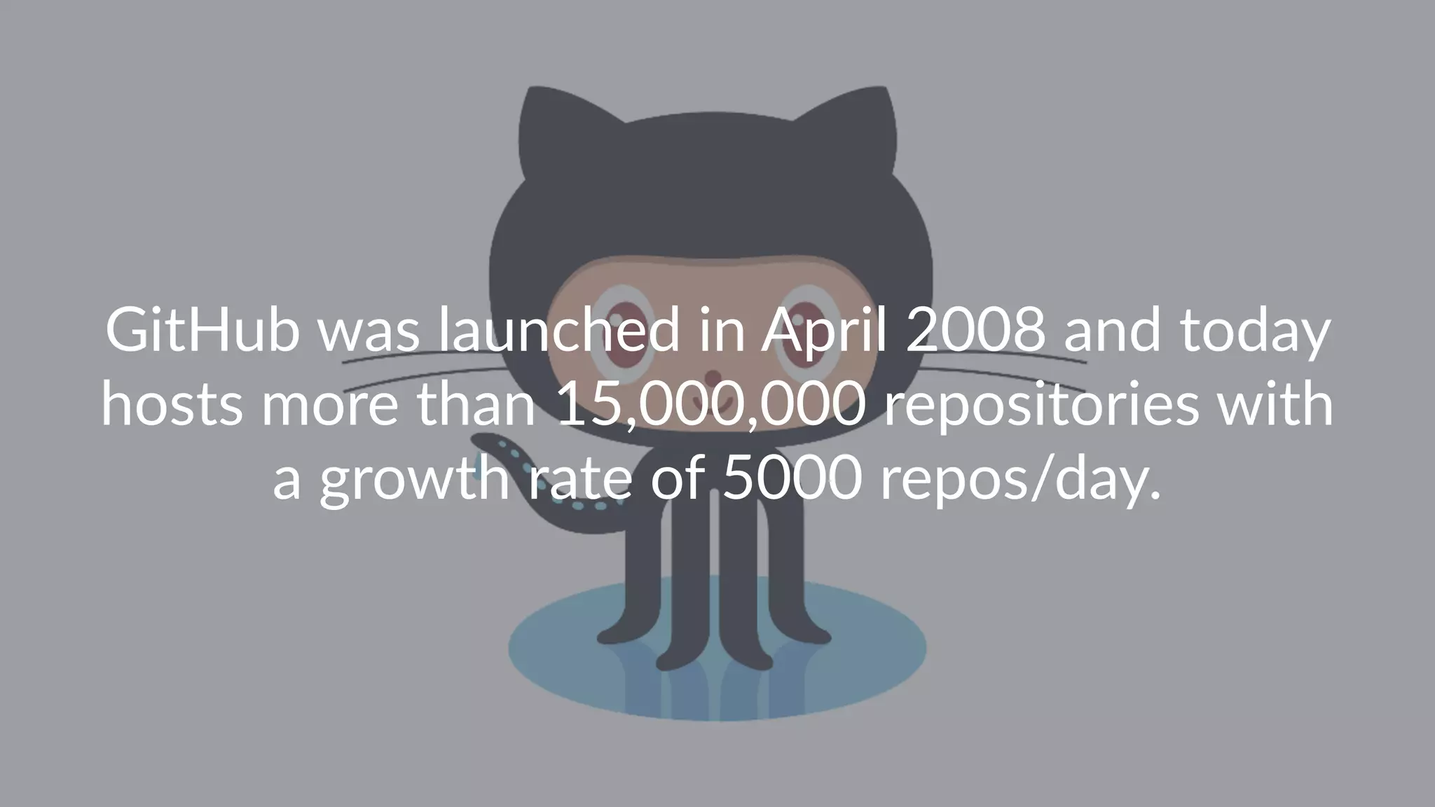GitHub was launched in April 2008 and today hosts more than 15,000,000 repositories with a growth rate of 5000 repos/day. 