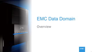1© Copyright 2014 EMC Corporation. All rights reserved.© Copyright 2014 EMC Corporation. All rights reserved.
EMC Data Domain
Overview
 