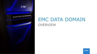 1© Copyright 2015 EMC Corporation. All rights reserved.
EMC DATA DOMAIN
OVERVIEW
 