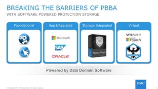 Emc data domain technical deep dive workshop | PPTX